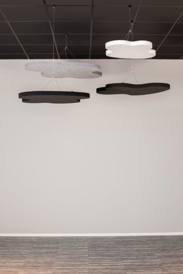 Sound Off tak - Bild 5